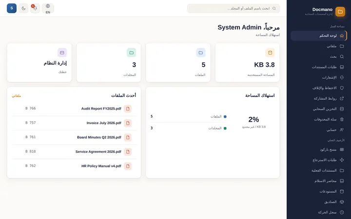 Docmano: لوحة التحكم